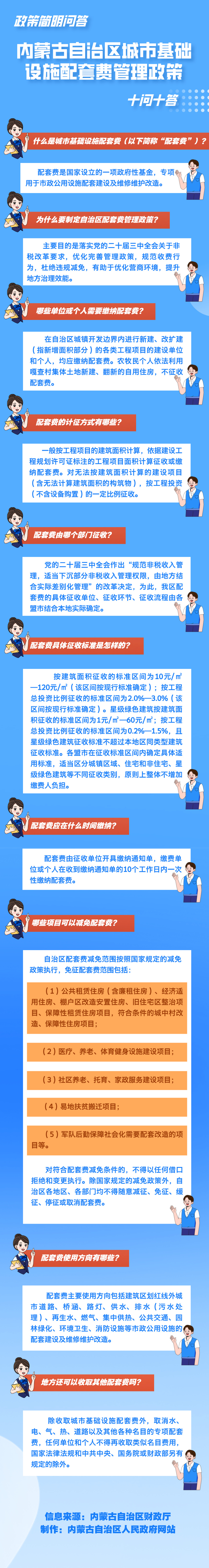 图解：内蒙古自治区城市基础设施配套费管理ld体育中国官方网站十问十答